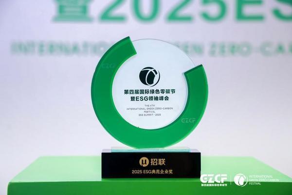 数智赋能ESG实践 招联荣获国际绿色零碳节“ESG典范企业奖