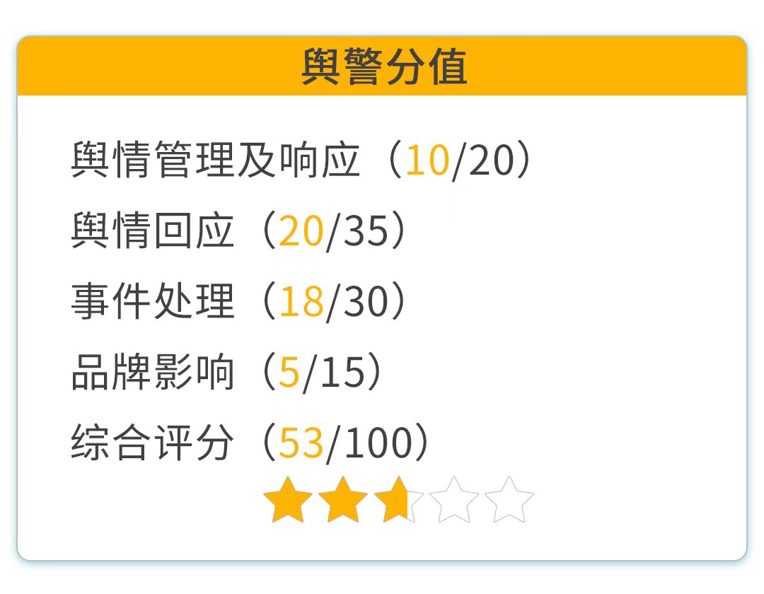 良品铺子“花生上树”翻车系误用AI生成图片｜消费舆警指数